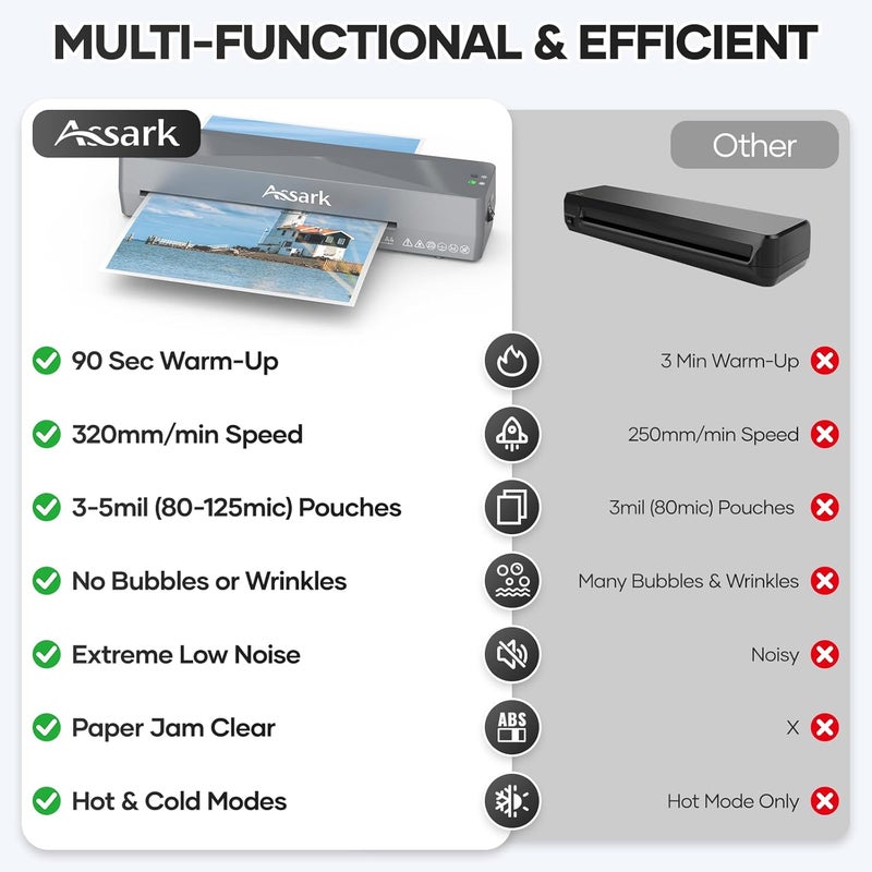 Assark Laminator, Laminator Machine A4, 4 in 1 Personal Thermal Laminator, 9 Inch Hot & Cold Laminator Kit, Fast Warm-Up & Quiet Laminator with Laminating Sheets 9pcs for Home Office School Use - Image 2